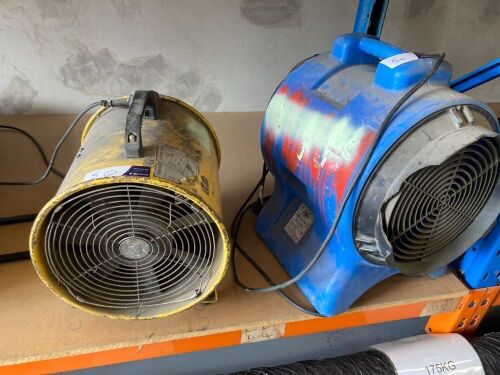 **UNRESERVED** Quantity of 2 x Portable Ventilation Fans
