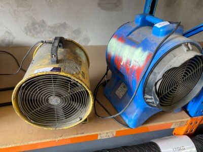 **UNRESERVED** Quantity of 2 x Portable Ventilation Fans