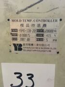 Mould Temperature Controller - 4